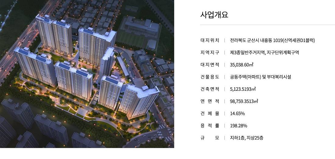 사업개요